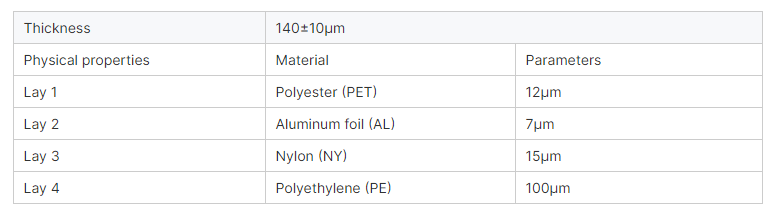 كيس رقائق الألومنيوم