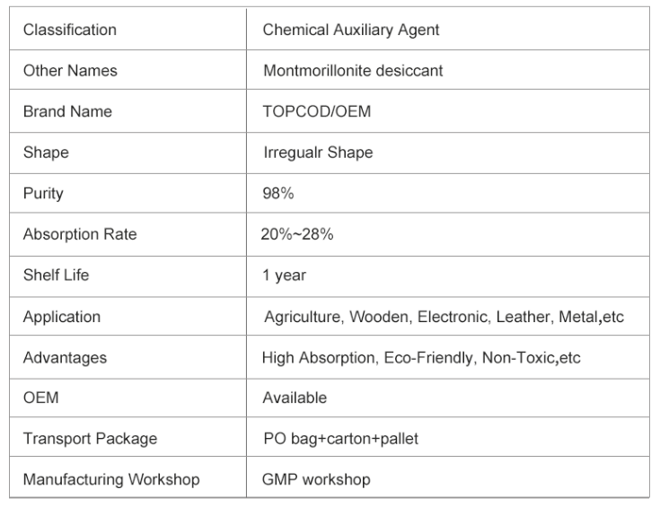 مجفف الطين النشط
