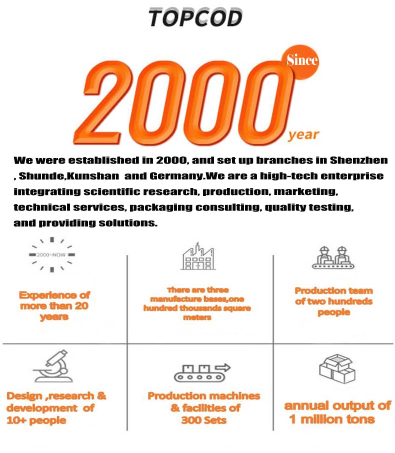 بطاقات مؤشر الرطوبة