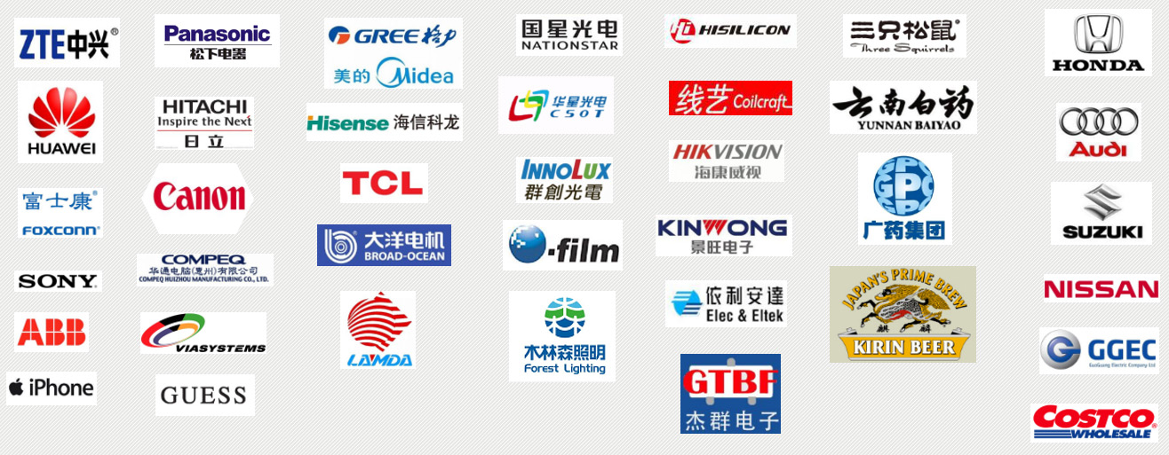 تسمية مؤشر الرطوبة